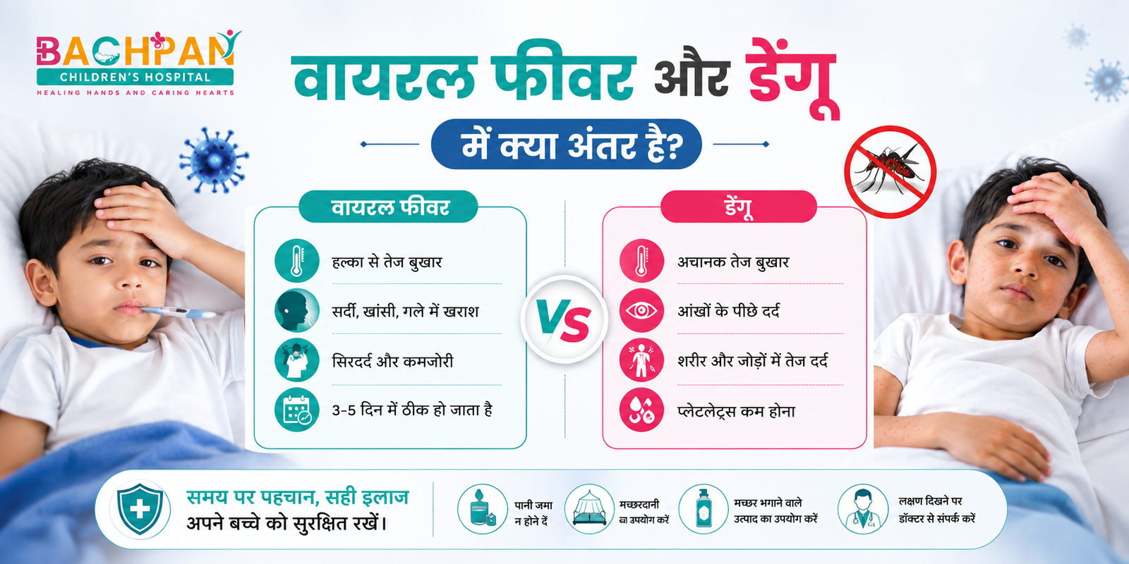 वायरल फीवर और डेंगू में क्या अंतर है?